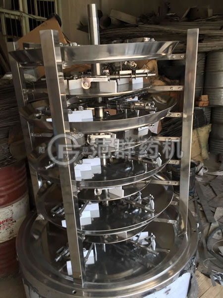 �P(p��n)ʽ����C