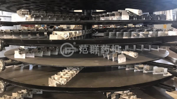 �P(p��n)ʽ����C